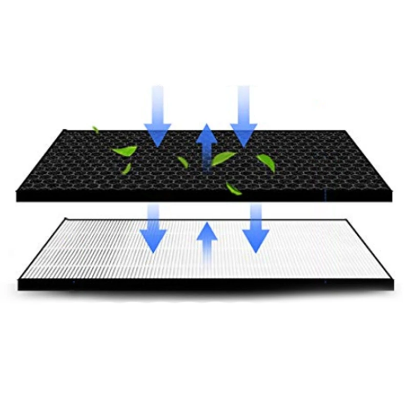 Горячее предложение! сменные фильтры настоящий HEPA и фильтр с активированным