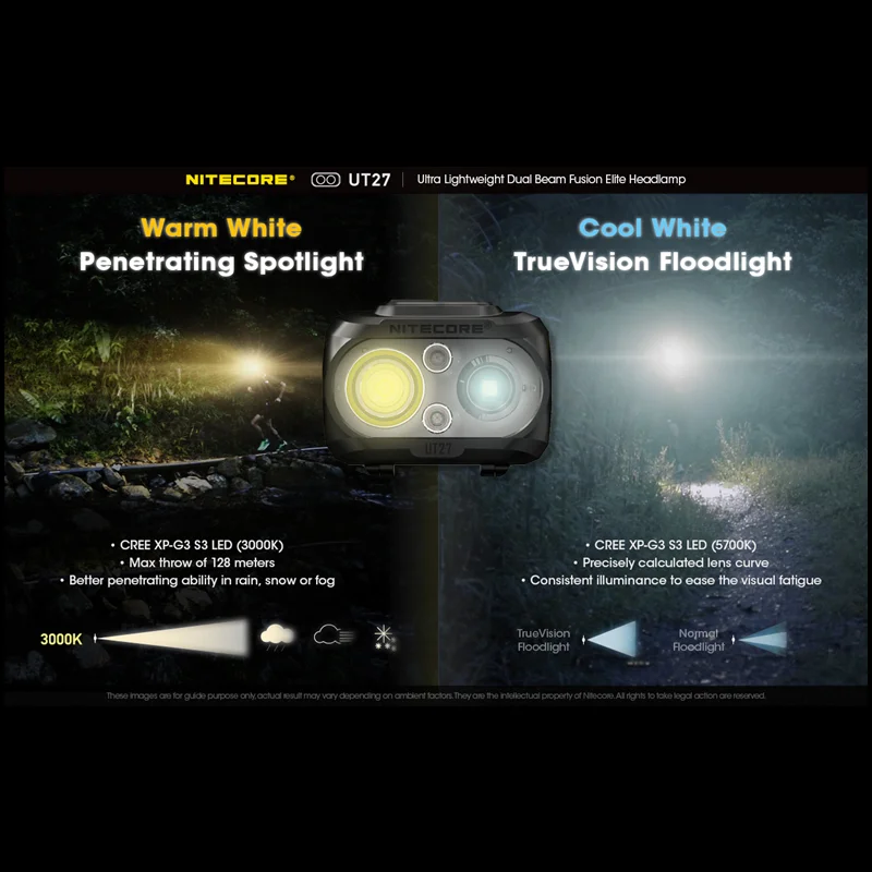 NITECORE UT27 CREE XP-G3 S3 LED 520Lumens Headlight Dual Beam light With Battery Headlamp For Outdoor Lighting | Лампы и освещение