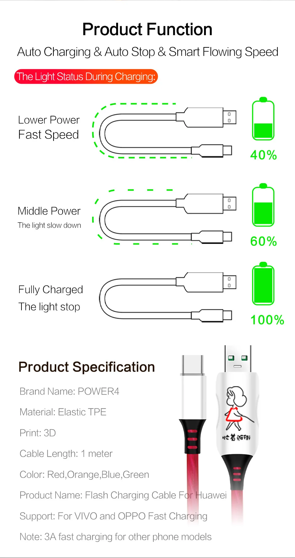 Power4 умный зарядный кабель usb type C для huawei Быстрая зарядка USB C кабель зарядное устройство для Xiaomi samsung htc USB-C кабель