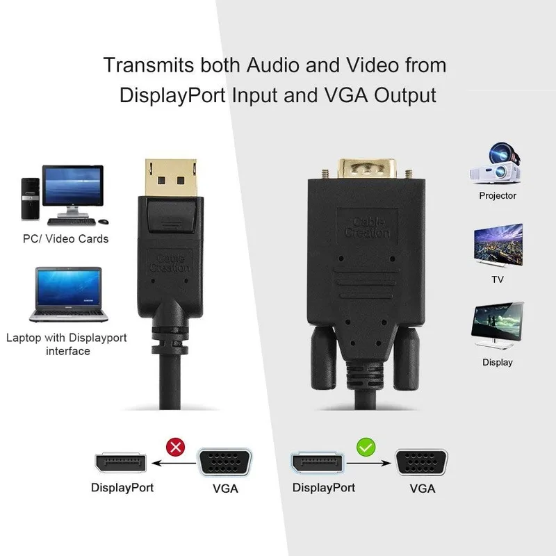 DP-VGA кабель Displayport-VGA позолоченный Стандартный DP папа-VGA Мужской черный цвет |