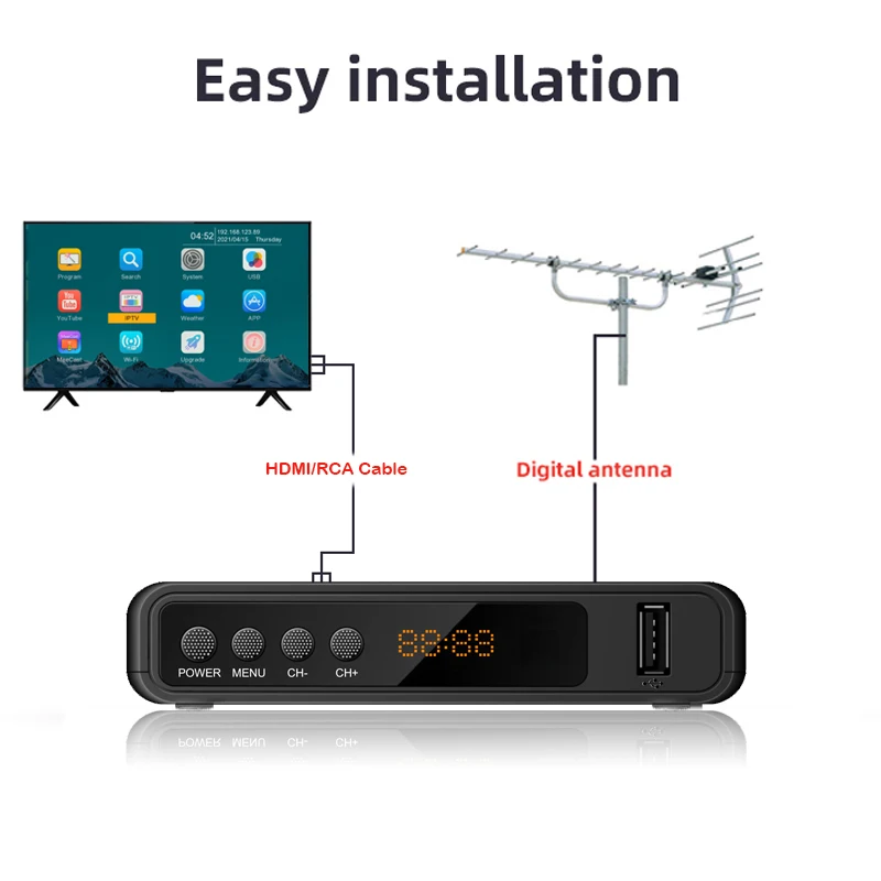Цифровой наземный декодер MeeCast H.265 HEVC DVB T2 Италия 10-битный тюнер стандартная фта