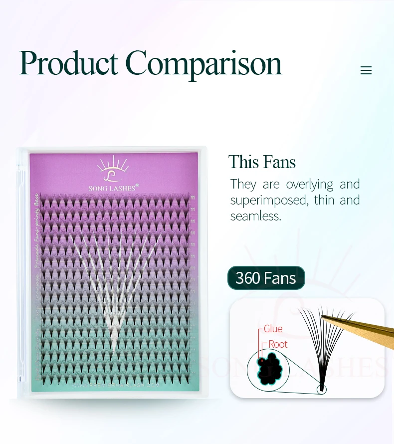Song Lashes Pointy Base Promade Fans Eyelash Extension Sharp Thin Pointy Base Promade Volume Fans Eyelashes8D 10D 12D Song Lashes Pointy Base Promade Fans Eyelash Extension Sharp Thin Pointy Base Promade Volume Fans Eyelashes8D 10D 12D