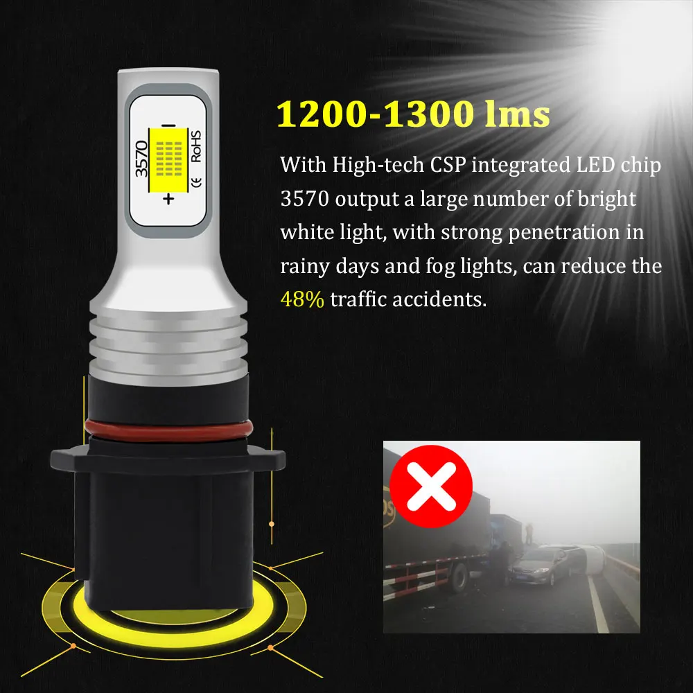 BMTxms 2Pcs Canbus No Error P13W SH23W PSX26W LED Bulbs Vehicle DRL Driving Lights Car Front Fog Lamp White Golden Crystal Blue - купить по