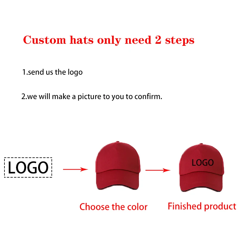 Бейсболка унисекс многоцветная Кепка с логотипом на заказ однотонная принтом