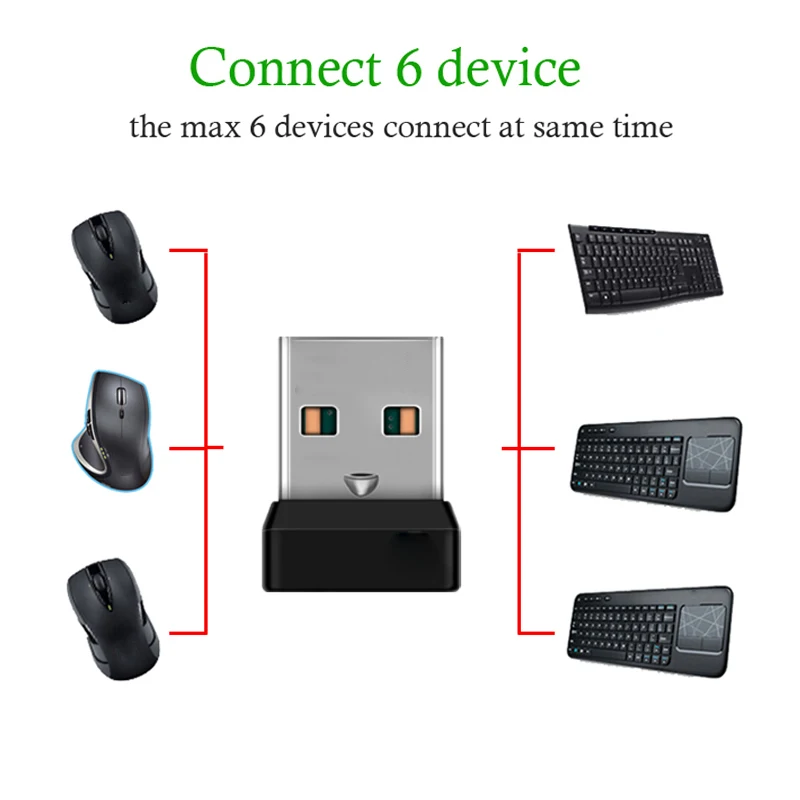 Беспроводной клавиатура приемник Unifying USB адаптер для подключения logitech Мышь клавиатура M215 M235 M325 M545 M705 6 каналов