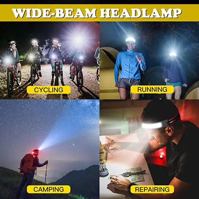 New Trend LED Headlights Outdoor Household Portable LED Headlight with Built-in Battery USB Rechargeable Camping Torch Head Lamp images - 6