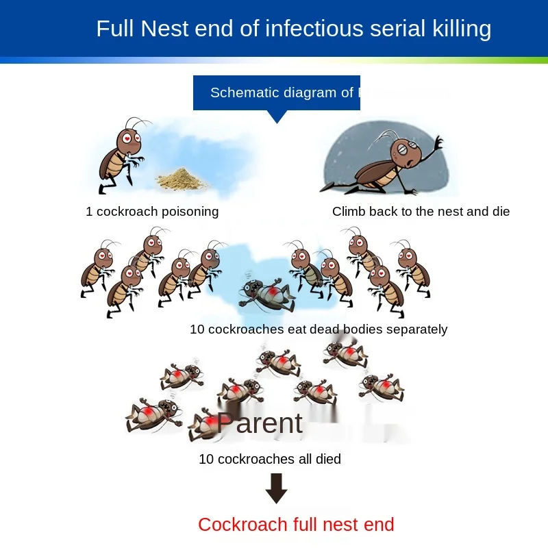 Эффективная Порошковая приманка для тараканов 10 шт. безопасное устранение