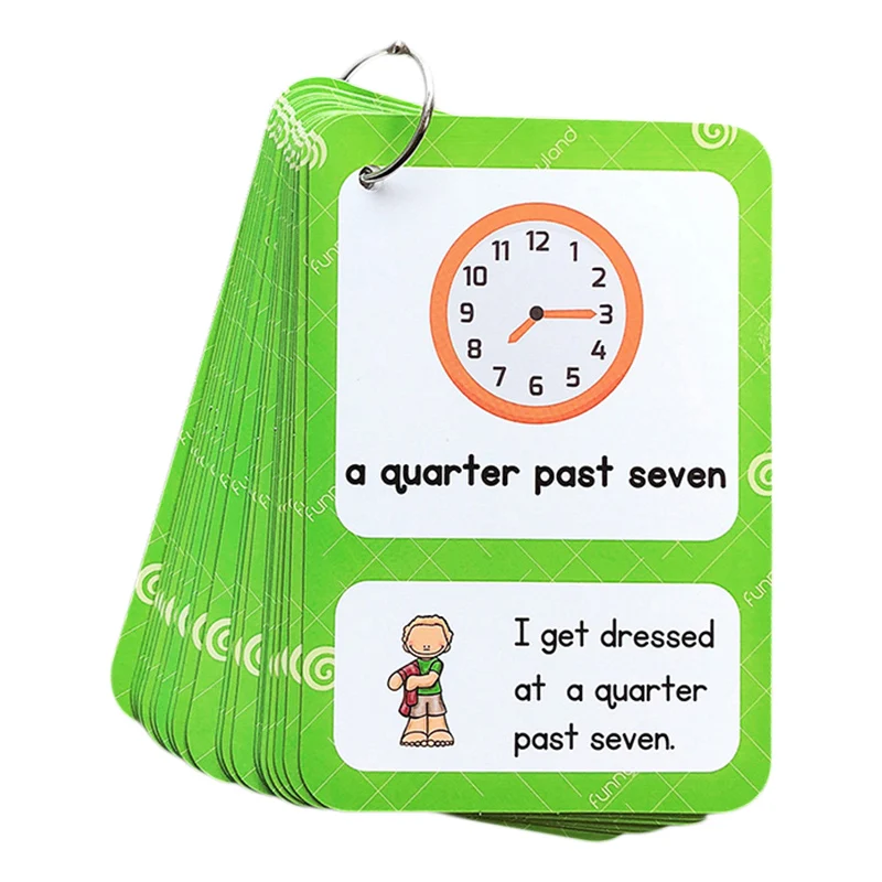 Часы с английским временем выражают ежедневное пожизненное предложение