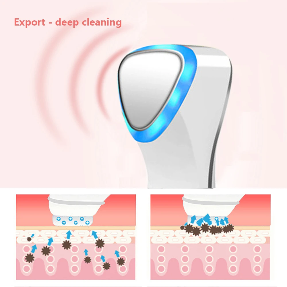 Электрический массажер для лица омоложение подтяжка кожи горячий и холодный