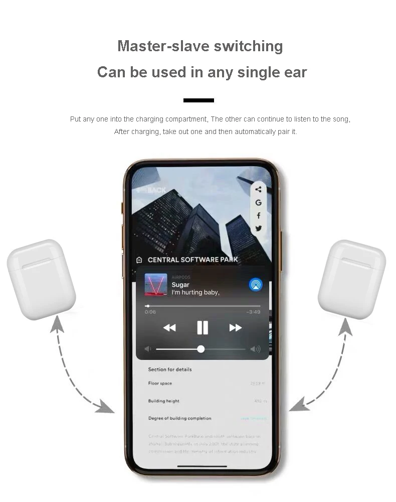I12 TWS оригинальные беспроводные наушники Bluetooth наушники HIFI бас Bluetooth гарнитура Спортивная сенсорная кнопка с микрофоном PK i10 i7s i9 tws