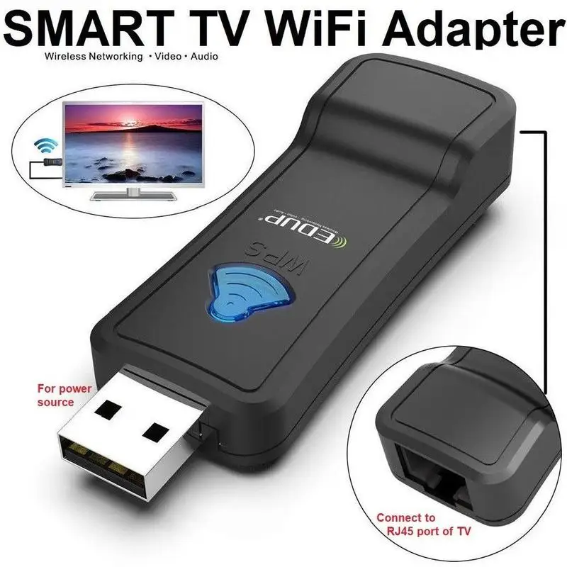 Беспроводной USB-адаптер для телевизора Panasonic Viera Smart TV Wi-Fi Lan адаптер Samsung Sony WIS09ABGN