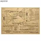 Три вида брикет орла, плакат из крафт-бумаги, картина для дома, декоративная живопись, 50, 5x35 см