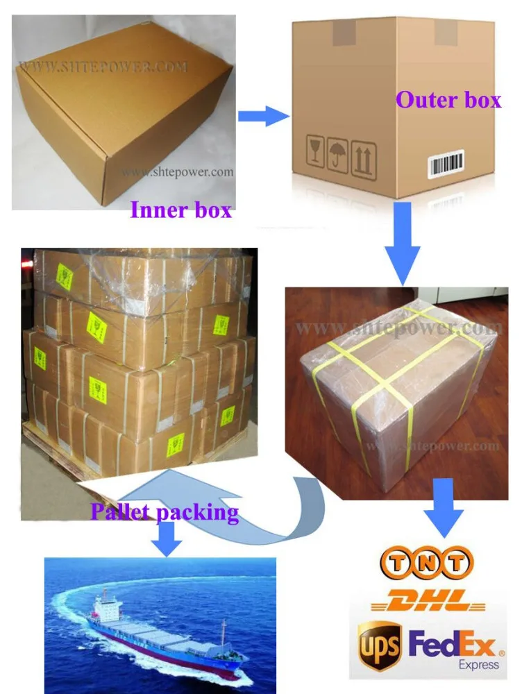 

High efficiency AC 100V 10a portable 12v battery charger for lead acid