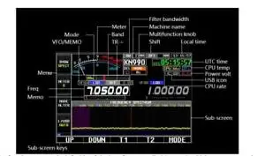 Новый трансивер KN-990 радиостанция HF Ham SSB/CW/AM/FM/цифровой IF-DSP любительский |