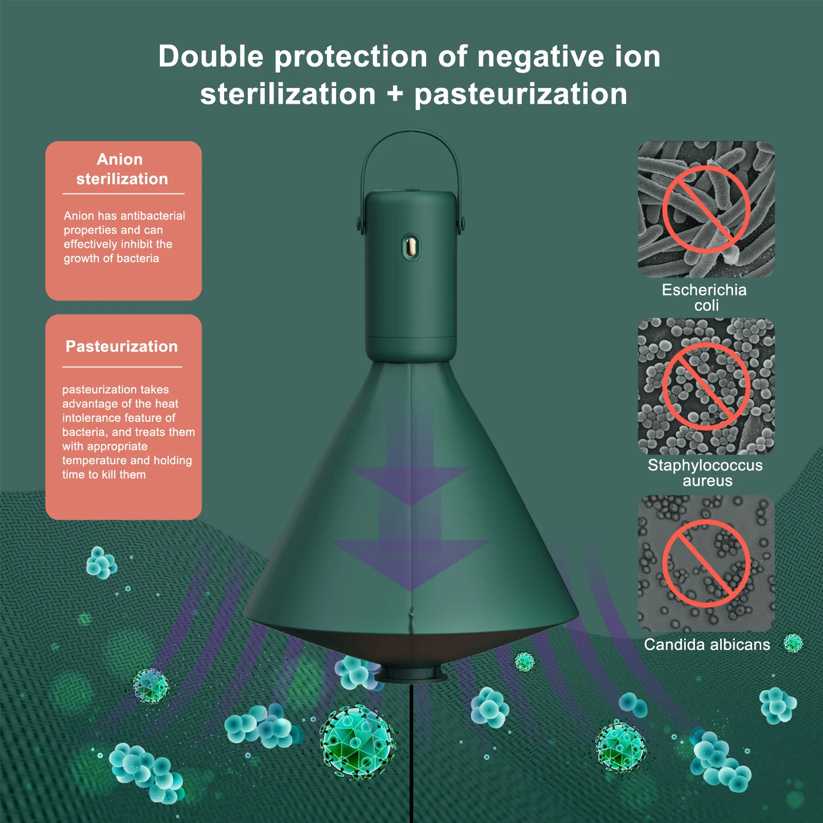 Сушилка для одежды портативная автоматическая сушилка простая в эксплуатации с