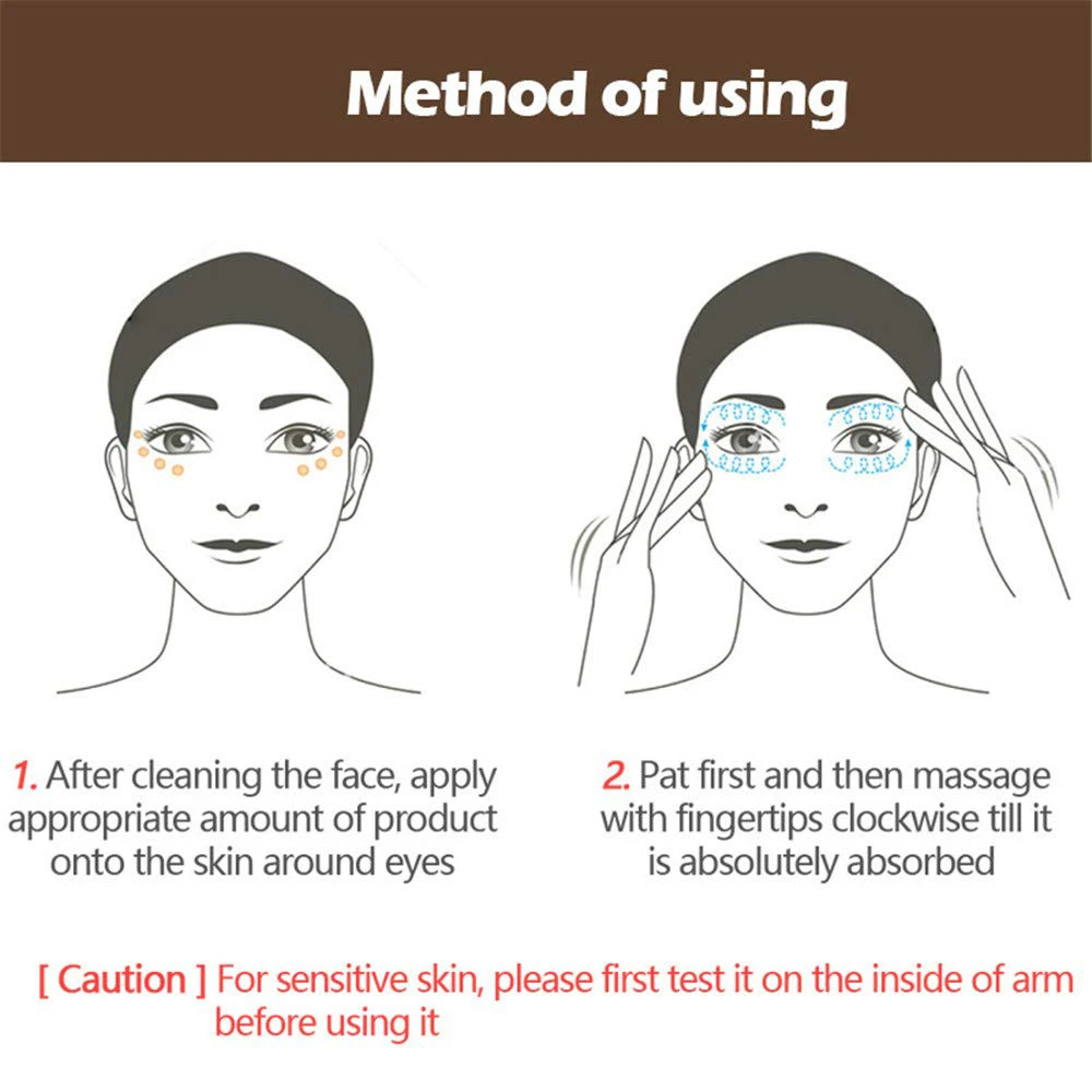 Сыворотка для области вокруг глаз от морщин и припухлости |