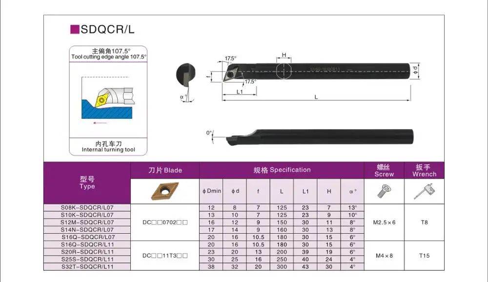 

BEYOND SDQCR S16Q-SDQCR07 S12M-SDQCR07 S10K-SDQCR07 S14N-SDQCR07 S08K-SDQCR07 SDQCL07 Lathe Tool Holder use Carbide Inserts DCMT