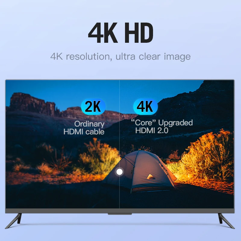 Vention Кабель HDMI 2,0 v 1 м 2 м 3 м 5 м 10 м супер Скорость 4K HDMI 2,0 кабель 3D 60 Гц для HDTV ЖК-дисплей проектор Ноутбук PS3 Кабель HDMI 2,0