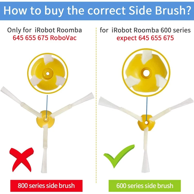 

Replacement Parts Kit for IRobot Roomba 500 600 Series Vacuum, Filters Side Brushes Bristle and Beater Brush