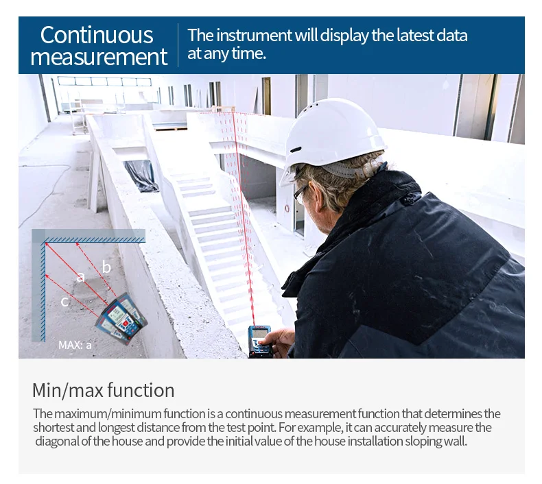 BOSCH лазерный дальномер 25/30/40/50/70 м Электронный Инфракрасный объем номер линейка Высокоточный измерительный прибор