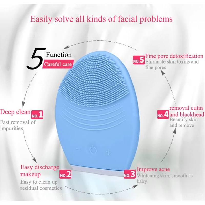 Перезаряжаемые электронные очищающее средство для лица силиконовая щеточка