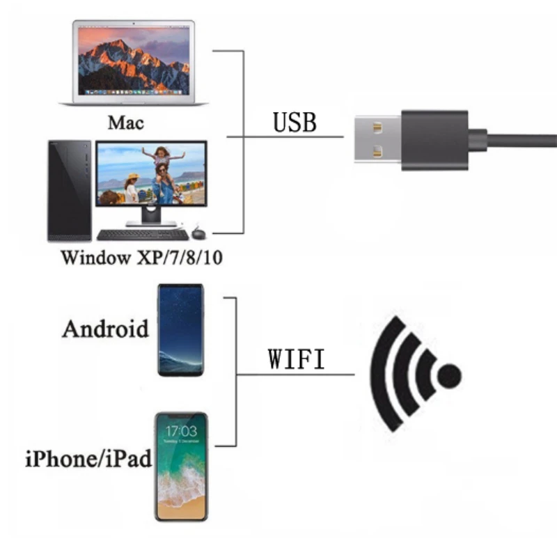 

1000 Times Portable Electron Microscope Industrial Microscope 2 Million High-definition Wifi Wireless Digital Microscope