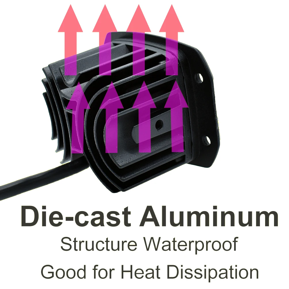 3-дюймовый квадратный светодиодный рабочий светильник с утапливаемым креплением