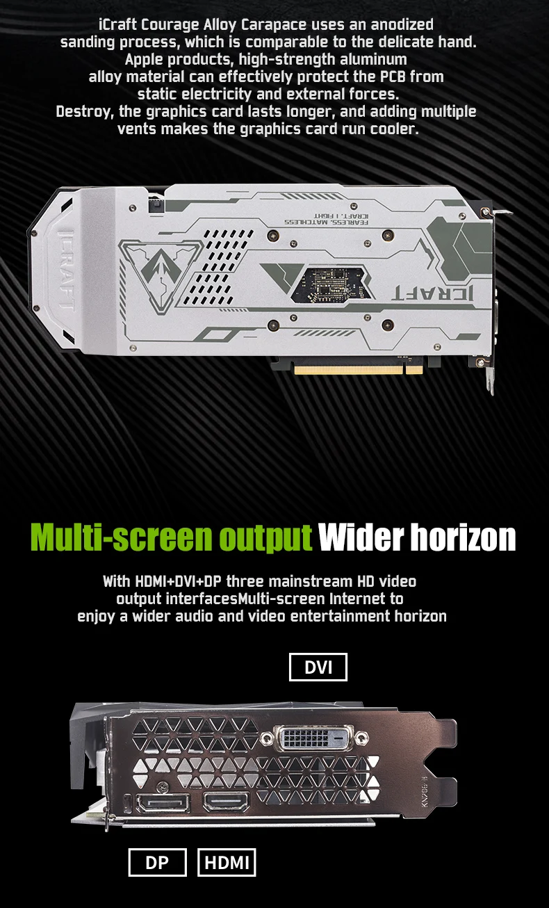 Видеокарта MAXSUN rtx 2060 iCraft 6G 192bit GDDR6 12nm TU106 1920 единиц 1365 МГц 14000 МГц HDMI+ DP+ DVI pc Видеокарта gtx 960