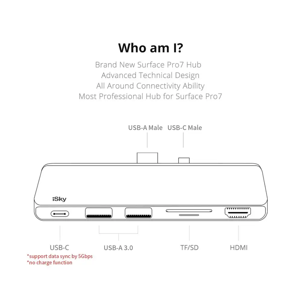 ISky для Microsoft поверхности Pro7 7 + Hub адаптер Pro док станция с HDMI Совместимость USB3.0 USB C SD