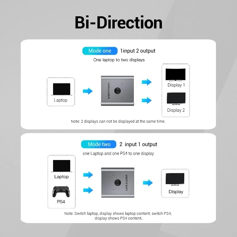 

Switcher 4K Bi-Direction 2.0 HDMI Switch 1x2/2x1 Adapter 2 in 1 out Converter For ps4 xiaomi TV Box HDMI Splitter
