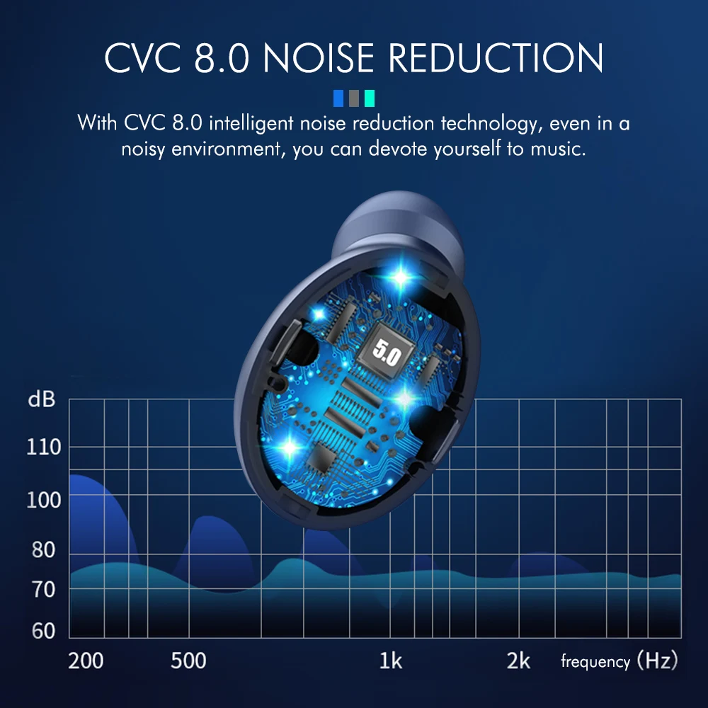Наушники F9 PK S11, 3500 мА/ч, Дополнительный внешний аккумулятор, Bluetooth 5,0, беспроводная TWS спортивная Гарнитура, музыкальные наушники для iPhone, iPad, Xiaomi, HUAWEI, Honor