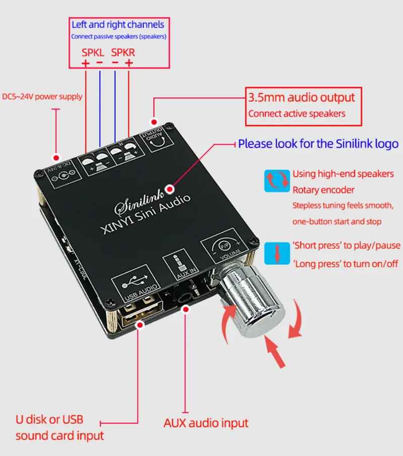 Цифровой усилитель мощности XINYI Sini Audio 50Wx2 C50L Bluetooth 5 0 плата двухканального