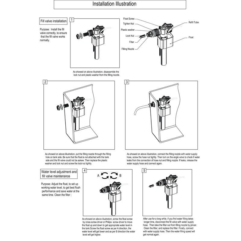 Впускной клапан для туалета с боковым входом фитинги резервуара G1/2 регулируемые