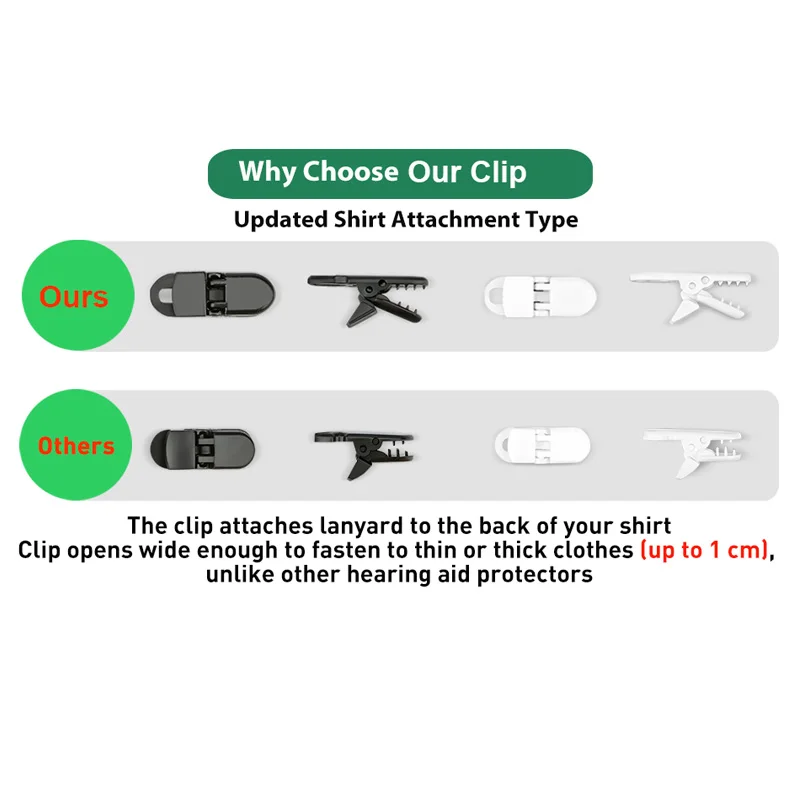 Слуховой аппарат веревка для защиты от потери слуховых аппаратов держатель