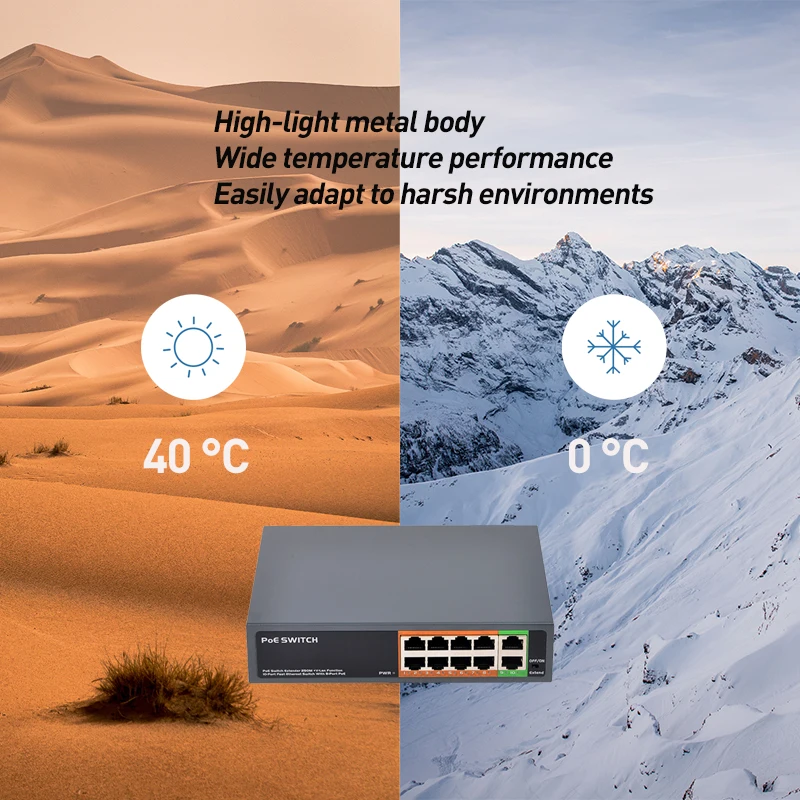 Коммутатор POE с 8 портами и поддержкой 10/100M IEEE802.3af/at 96 Вт 48 В подходит для