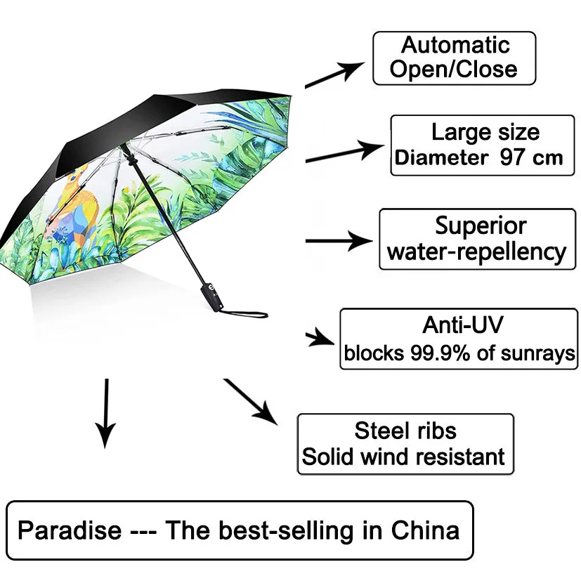Защита от солнца автоматический зонт для женщин цветок складной Мода Девочка