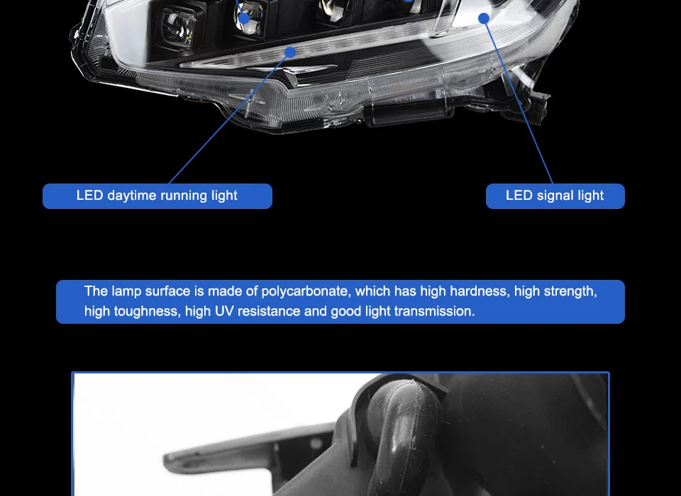 Головной фонарь для Honda CIVIC X G10- фары Противотуманные фары Дневные ходовые огни DRL H7 светодиодный Биксеноновая лампа автомобильные аксессуары