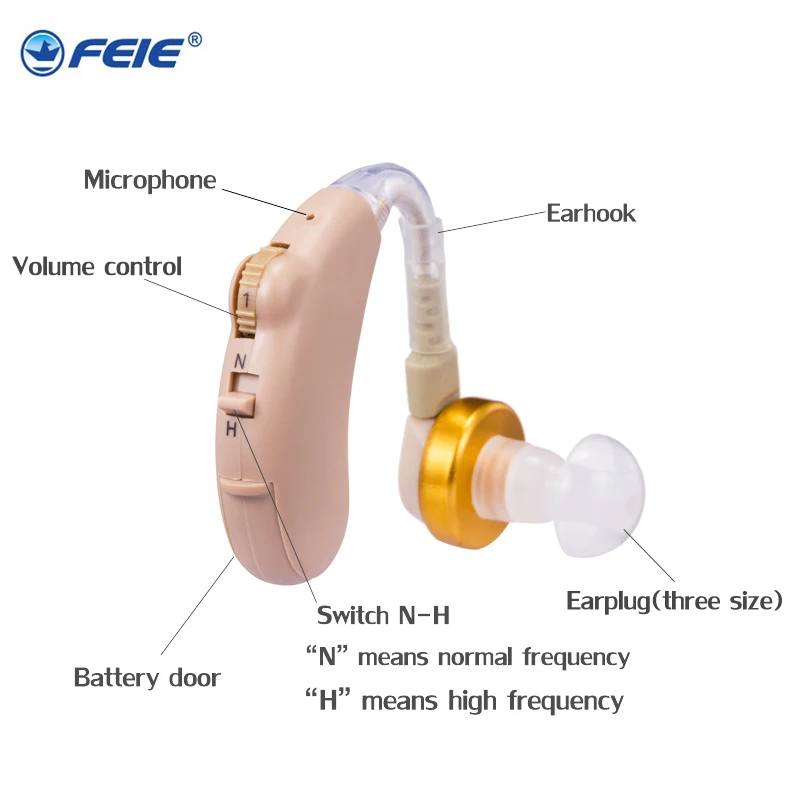 

Слуховые аппараты усилители звука для пожилых людей объем Управление глухой-помощь слуховой аппарат-наушники для пожилых людей S-185