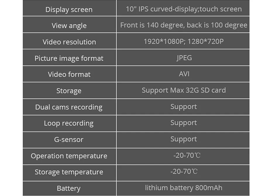 Quidux FHD 1080P Автомобильный видеорегистратор 9,35 Дюймов ips Экран 1:1 сплит-дисплей потока зеркало заднего вида Даш камера двойной объектив рекордер