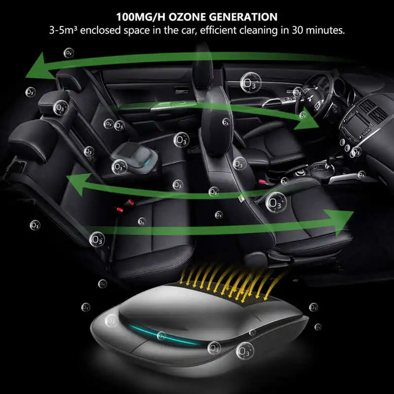 

Ozone Generator Eliminate Mites Formaldehyde Sterilization Solar Energy Air Freshener Purifier Deodorizer Machine Air Cleaner