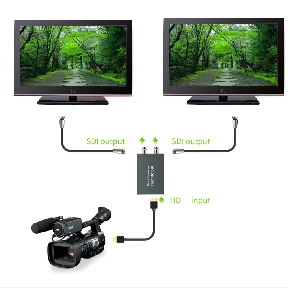 Преобразователь HDMI-совместимый с SDI-преобразователем HDMI SDI Scaler 3G/телефон