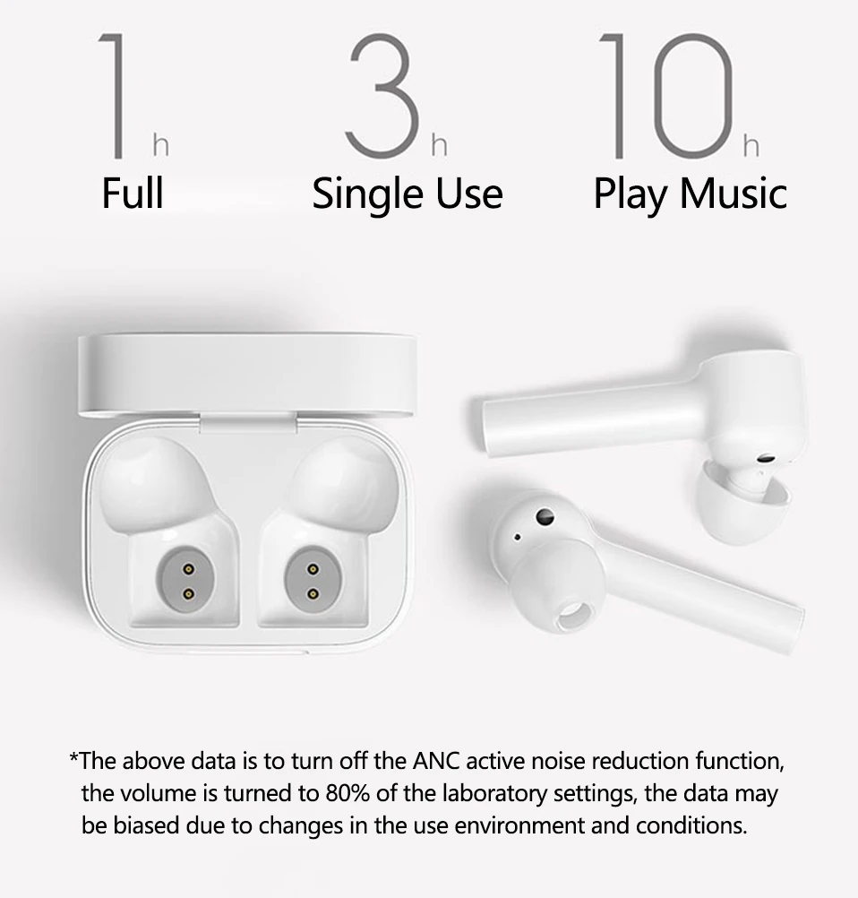 Оригинальные наушники Xiaomi Airdots Pro TWS, Bluetooth гарнитура, стерео, автоматическая пауза, переключатель ANC, ENC, управление нажатием, беспроводные наушники