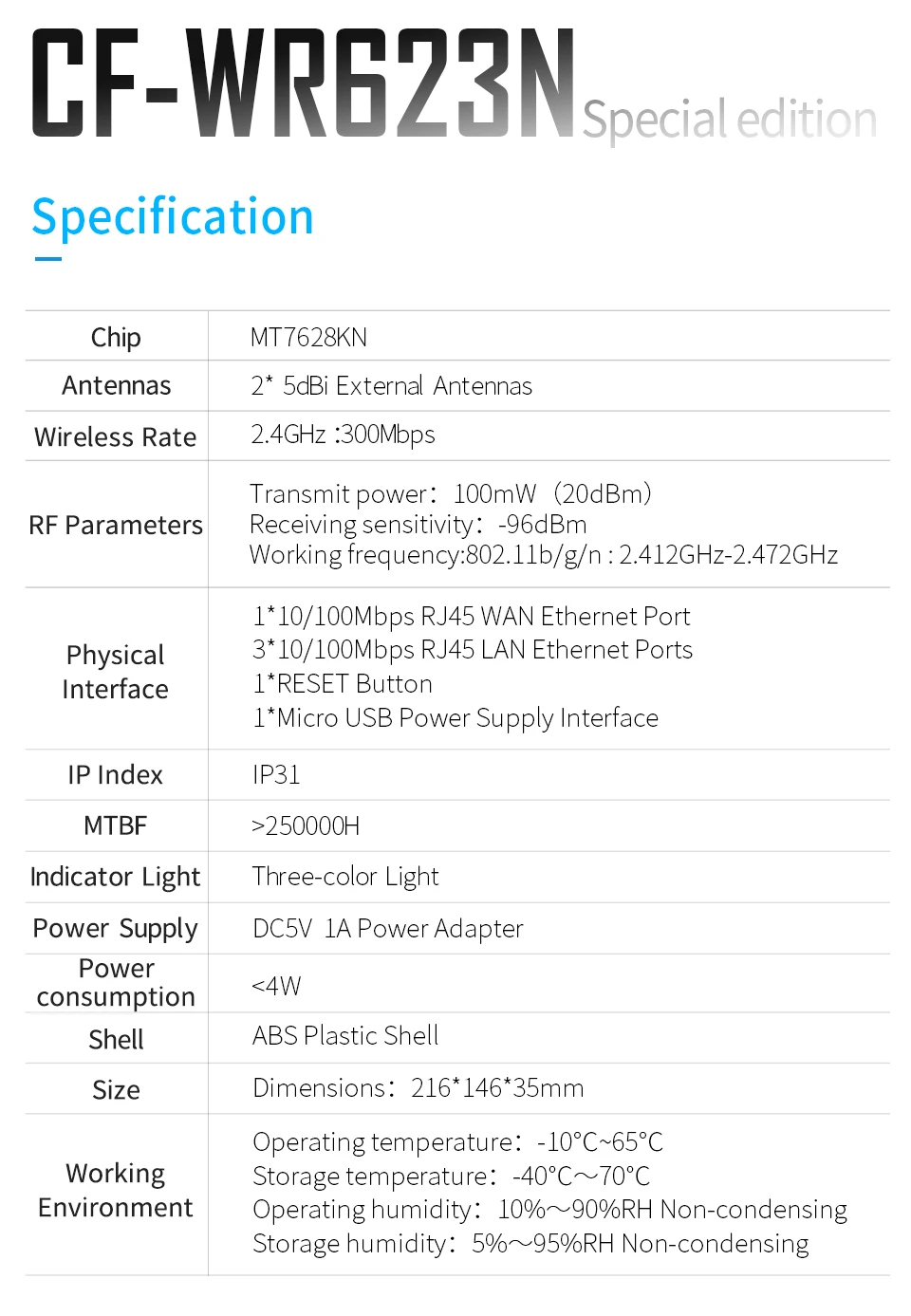 comfast CF-WR623N 300 Мбит/с беспроводной WiFi роутер Wi-Fi роутер/режим AP, 1WAN+ 3LAN RJ45 порты с двойной 5dBi wifi антенной