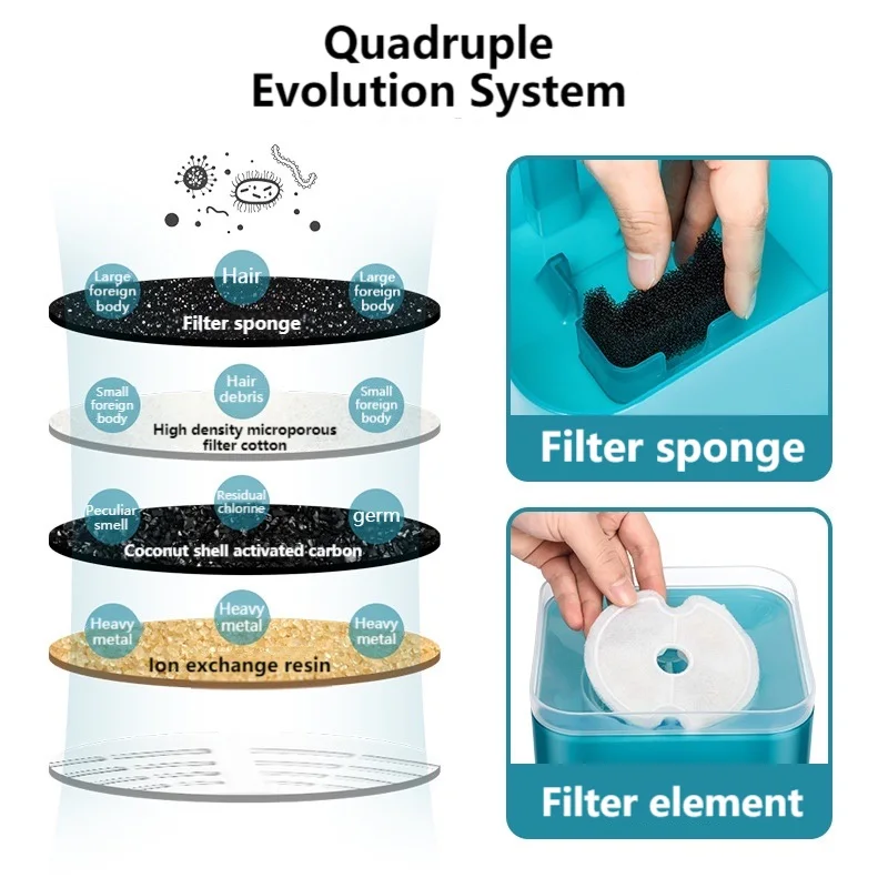 Automatic Cat Waterer Usb Filter Pet Led Light Smart Water Dispenser 2l Feeder 2021 Latest Style | Дом и сад