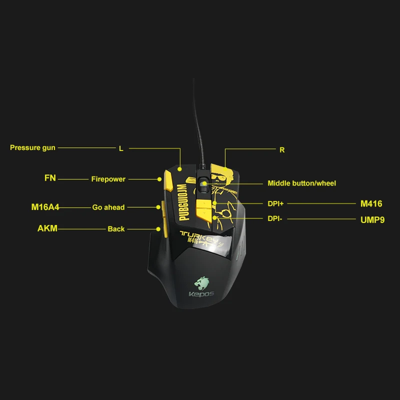 PUBG мобильный Геймпад контроллер Bluetooth клавиатура мышь конвертер для телефона PUBG игры ПК игровой пульт дистанционного управления