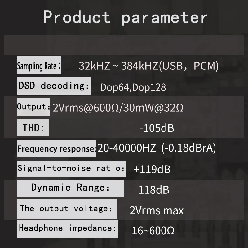 Усилитель для наушников DAC Hi Fi аудио портативный усилитель звука интерфейс 600Ω