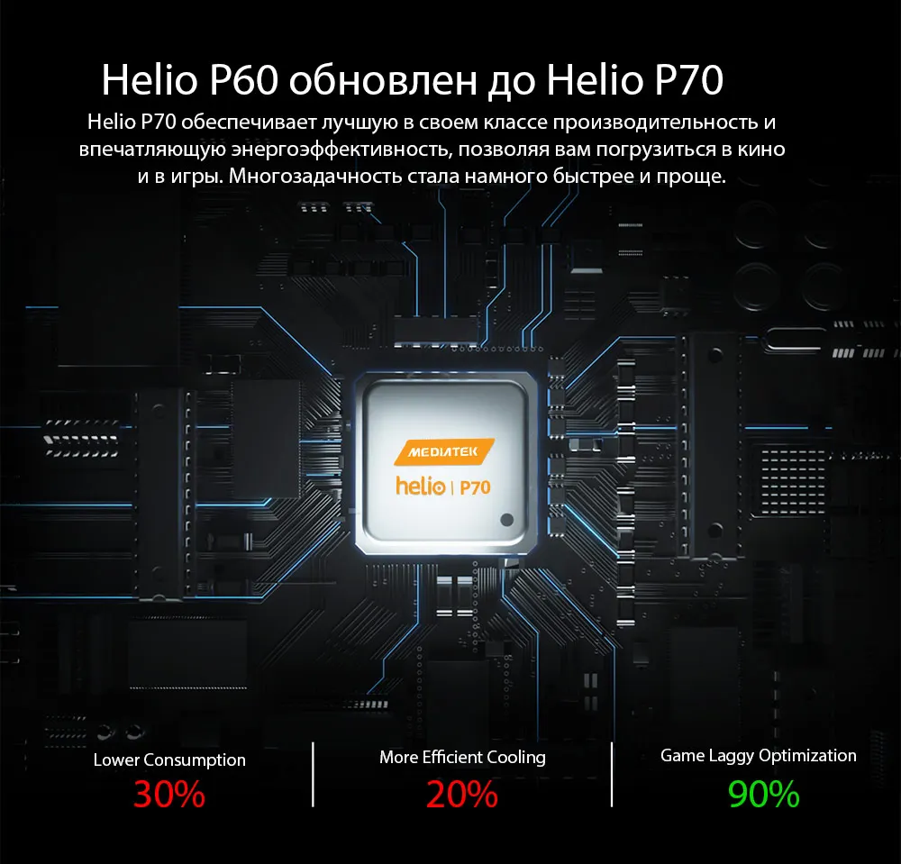 Blackview BV9600 Pro Helio P70 водонепроницаемый прочный смартфон 6 ГБ+ 128 ГБ Android 9,0 мобильный телефон 19:9 AMOLED Открытый 4G мобильный телефон