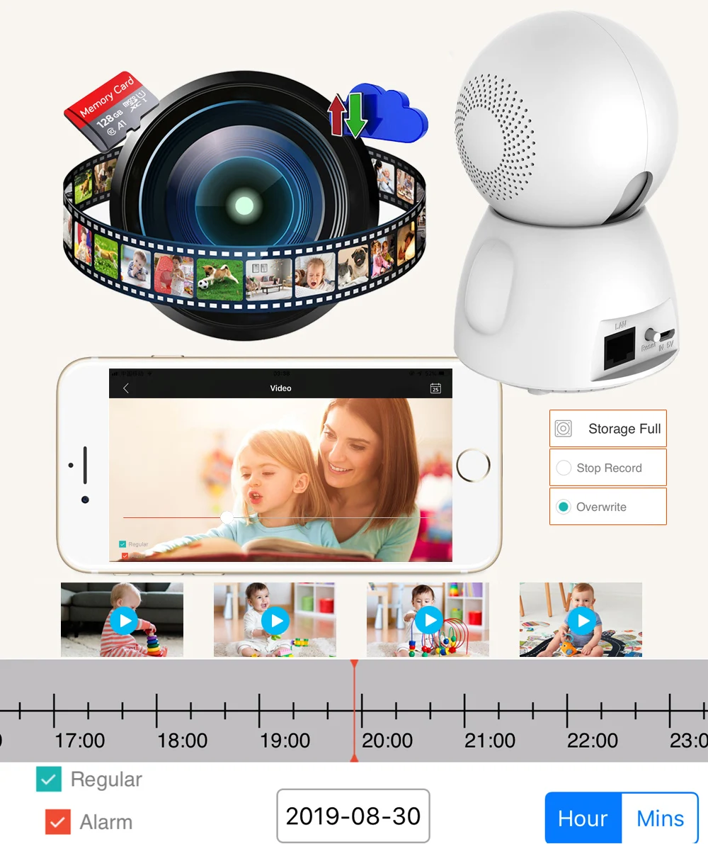 1080p WiFi камера умная беспроводная домашняя камера с автоматическим отслеживанием кабель для камеры CCTV IP камера PTZ iCSee