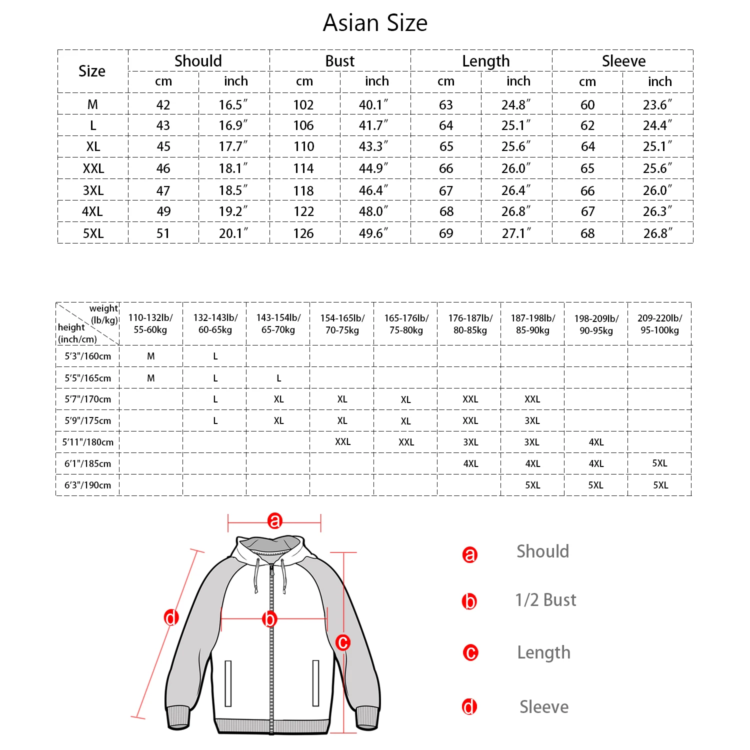 

One Piece Winter Thick Coats For Men Japanese Anime Fleece Hoodies Sweatshirt Fashion Harajuku Hoodie Luffy Bodywarmer Coat