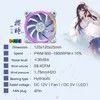Изображение товара 5